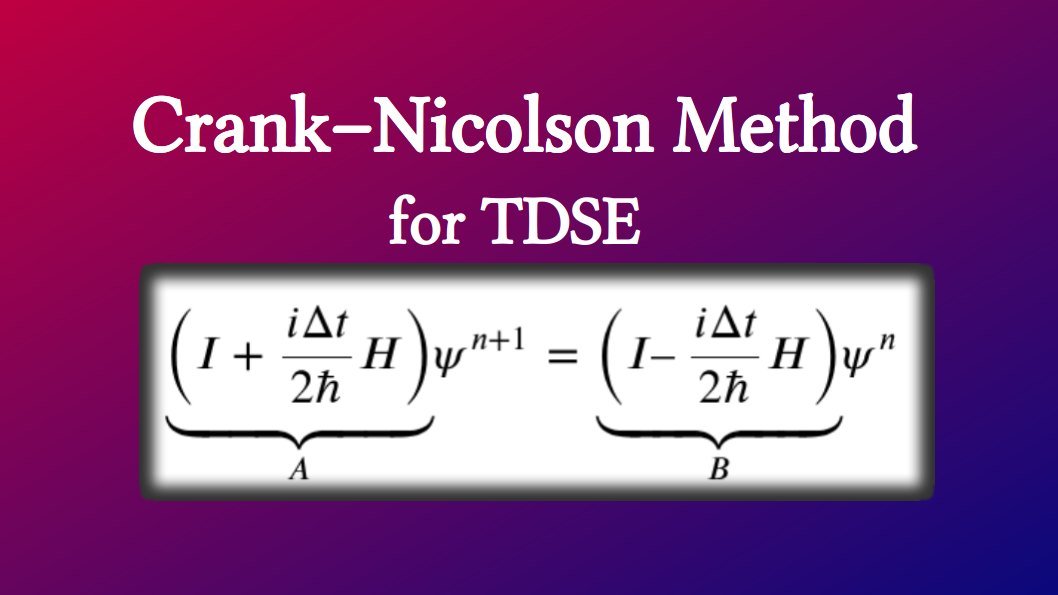 Crank–Nicolson Method for the Time-Dependent Schrödinger Equation: Step ...